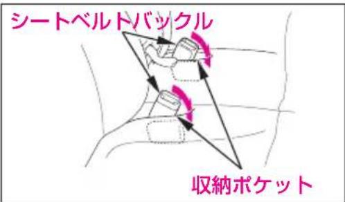 シートベルトバックル 収納ポケット