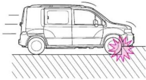 Honda Mobilio Spike (2003) - 知識 - 1
