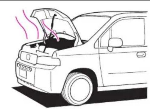 Honda Mobilio Spike (2003) - ●処置のしかた - 1