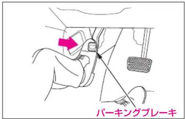 パーキングブレーキ