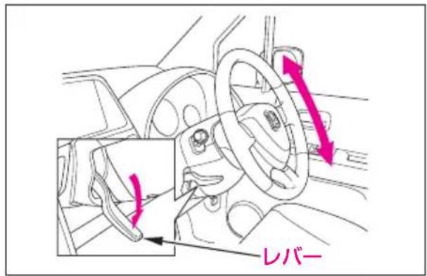 レバー