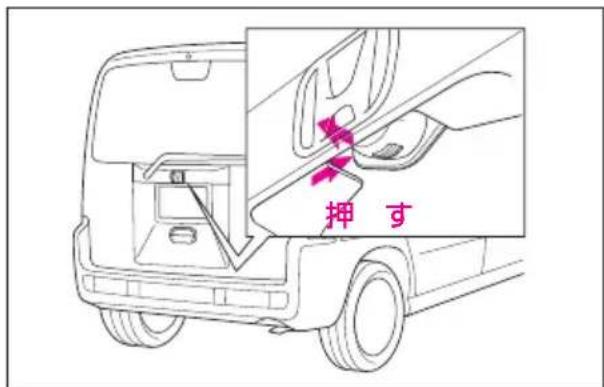押す