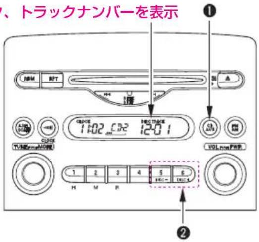 、トラックナンバーを表示 1 2 3 4 5 6 7 8 9 10 11 12 13 14 15 16 17 18 19 20 VOLUME/FWR VOLUME/MORE TIMES STOP OFFICE 1:02.CR2 12:01 H M R H C - D U L