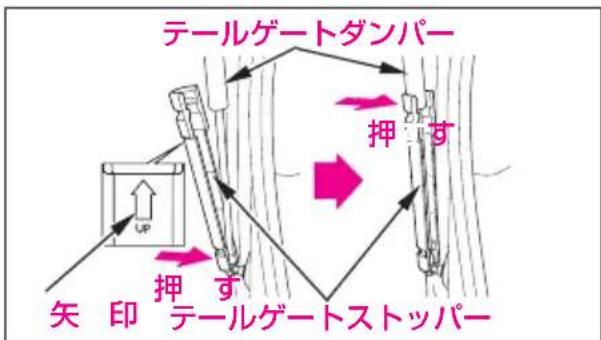Honda Mobilio Spike (2003) - テールゲートフック - 2