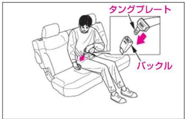 タングプレート バックル