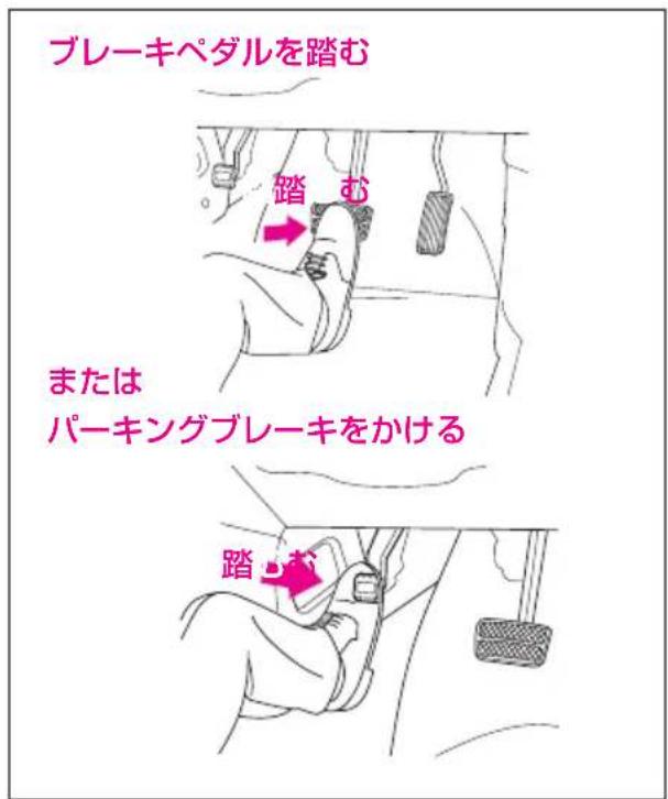 ブレーキペダルを踏む 踏 む または パーキングブレーキをかける 踏 む