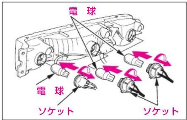 電球 電球 ソケット ソケット
