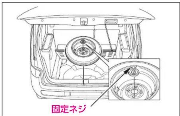 固定ネジ