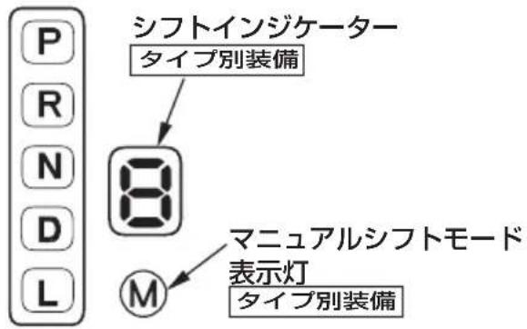 P R N D L シフトインジケーター タイプ別装備 8 M マニュアルシフトモード 表示灯 タイプ別装備