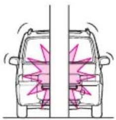 Honda Mobilio Spike (2003) - 知識 - 2