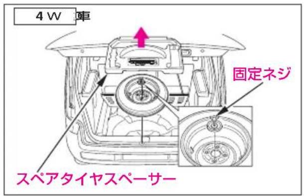 4 W 車 固定ネジ スペアタイヤスペーサー