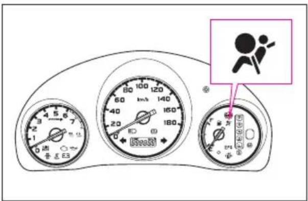 Honda Mobilio Spike (2003) - ●SR6アバッグシステム警告灯 - 1
