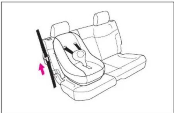Honda Mobilio Spike (2003) - ●解除のしかた - 1