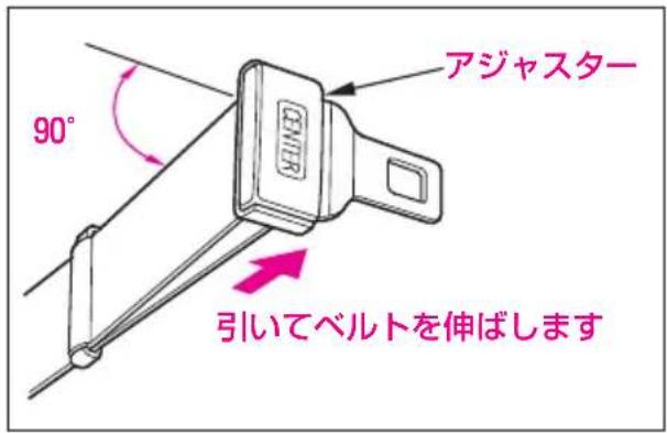 90° アジャスター 引进ベルトを伸ばします