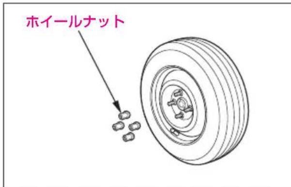 ホイールナット