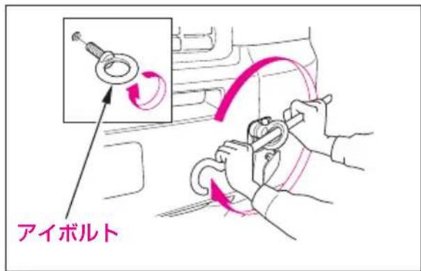 アイボルト