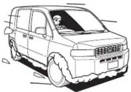 Honda Mobilio Spike (2003) - (タイヤまわりの着氷) - 1