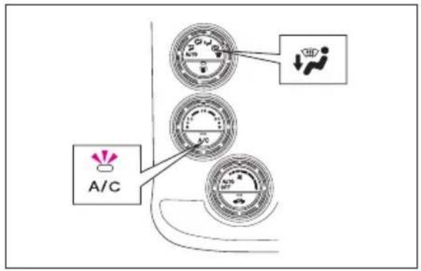 A/C