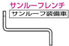 サンルーフレンチ サンルーフ装備車