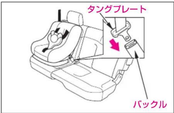 タングプレート バックル