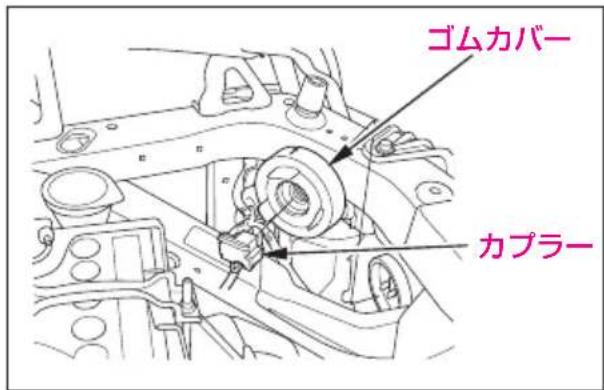 ゴムカバー カプラー