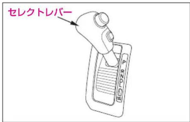 セレクトレバー
