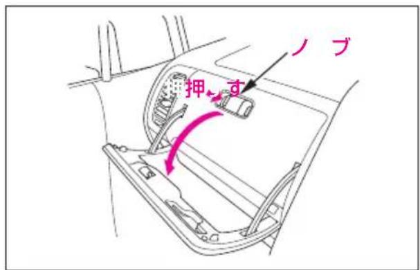 ノブ 押 す