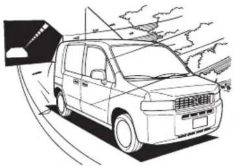 Honda Mobilio Spike (2003) - 横風の強い日は。水たまりに入ったあとはブレー - 1