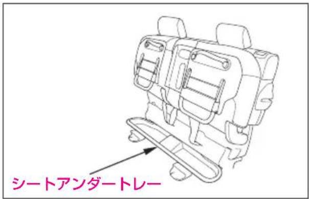 シートアンダートレー