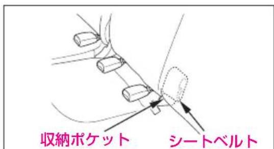 収納ポケット シートベルト
