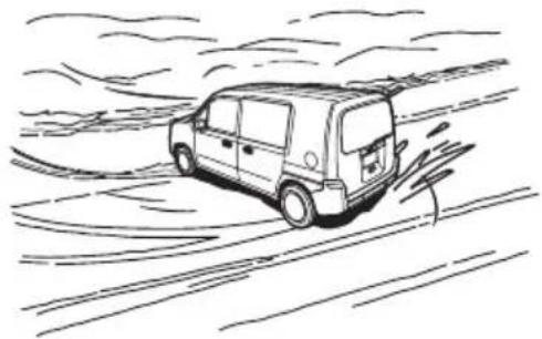 Honda Mobilio Spike (2003) - 運転するとき - 1