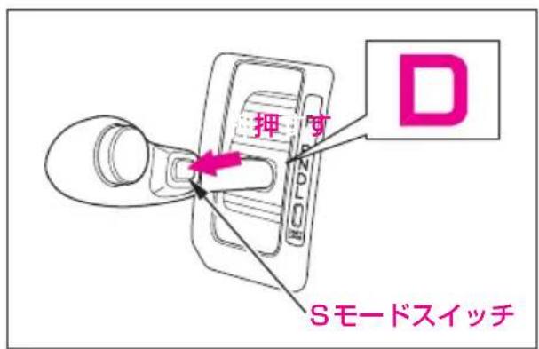 D 押す Sモードスイッチ