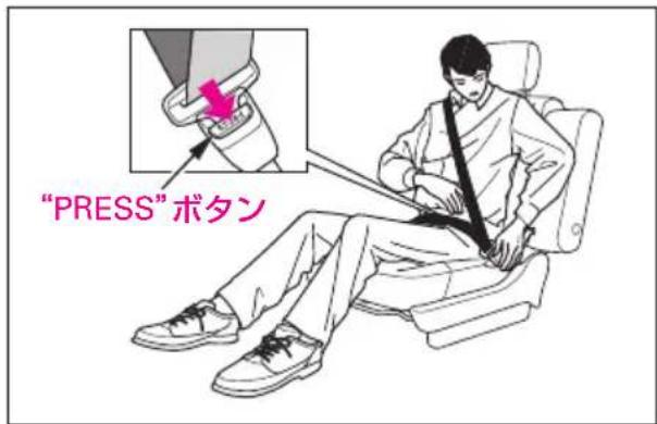 "PRESS"ボタン