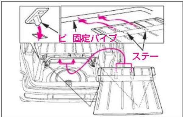 ビ 固定パイプ ステー