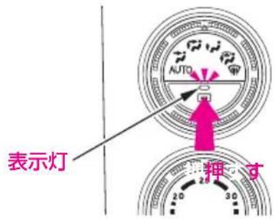 表示灯 AUTO 20 30 轴 1