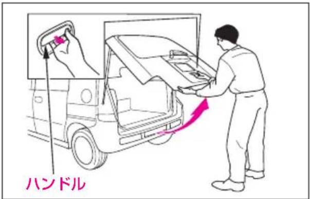 ハンドル
