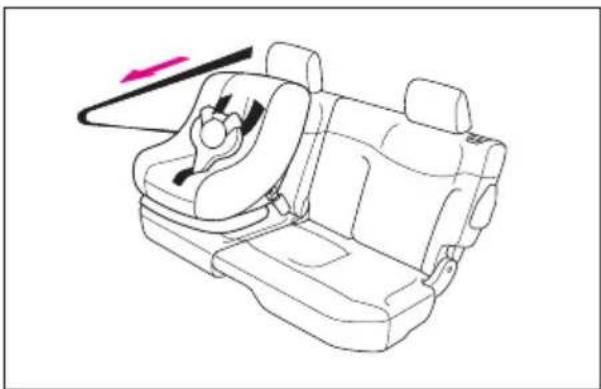 Honda Mobilio Spike (2003) - ●チャイルドシートを取り付けるとき - 2