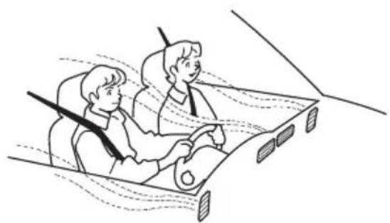 Honda Mobilio Spike (2003) - ●ワイパーのふきむらがあるとき - 2