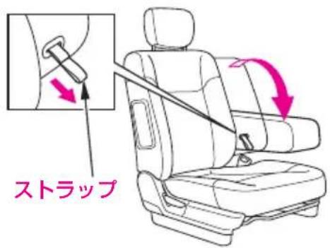 ストラップ