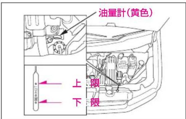 Honda Mobilio Spike (2003) - けん引されるとき (ロープによるけん引) - 1