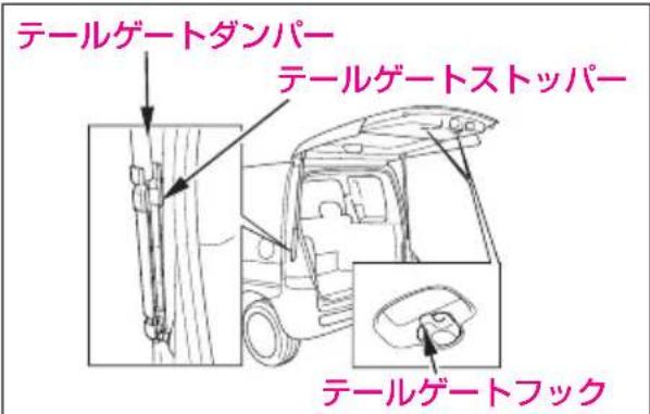 テールゲートダンパー テールゲートストッパー テールゲートフック
