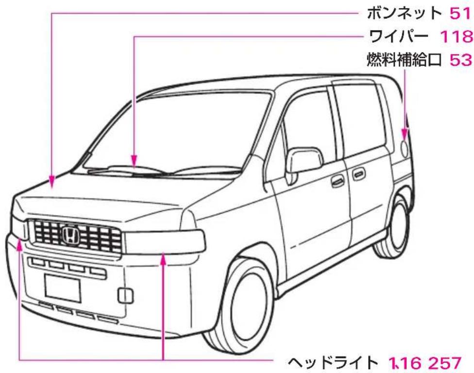 ボンネット 51 ワイパー 118 燃料補給口 53 ヘッドライト 1,16 257