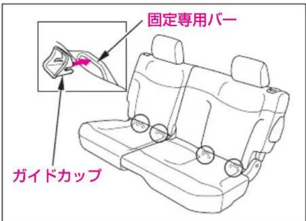 固定専用バー ガイドカップ