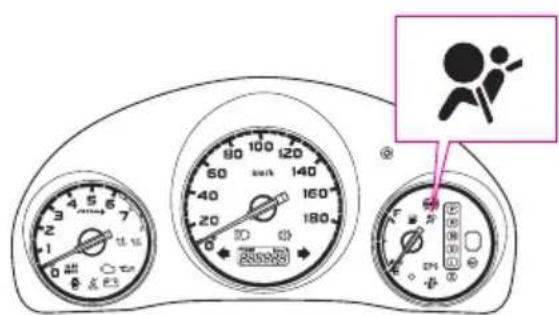 Honda Mobilio Spike (2003) - ●シートベルトプリテンショナー 警告灯 \$RSCIアバッグシステム 警告灯兼用) - 1