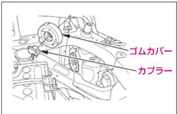 ゴムカバー カプラー