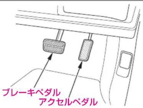 ブレーキペダル アクセルペダル