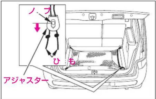 ノブ ひも アジャスター