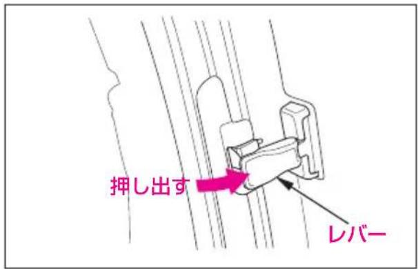 押し出す レバー
