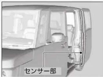 センサー部