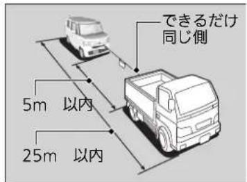 できるだけ 同じ側 5m 以内 25m 以内